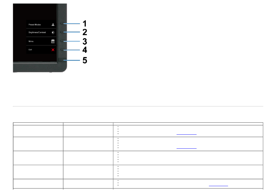 Common problems | Dell U2212HM Monitor User Manual | Page 43 / 48