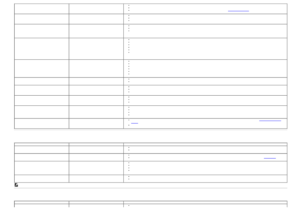 Solving problems, Product specific problems, Universal serial bus specific problems | Universal serial bus (usb) specific problems | Dell U2212HM Monitor User Manual | Page 44 / 48