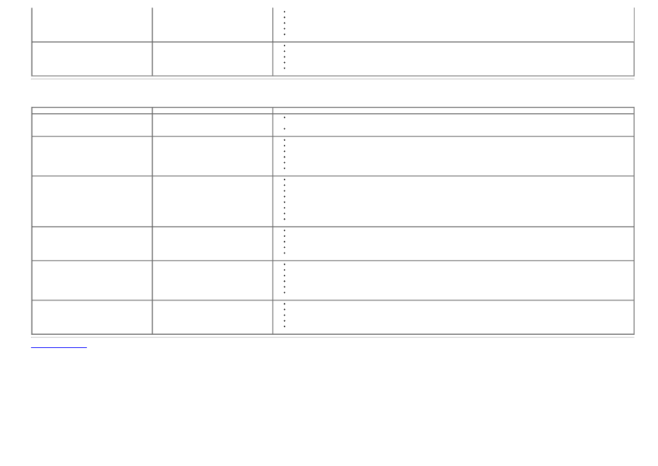 Dell soundbar problems, Dell™ soundbar problems | Dell U2212HM Monitor User Manual | Page 45 / 48