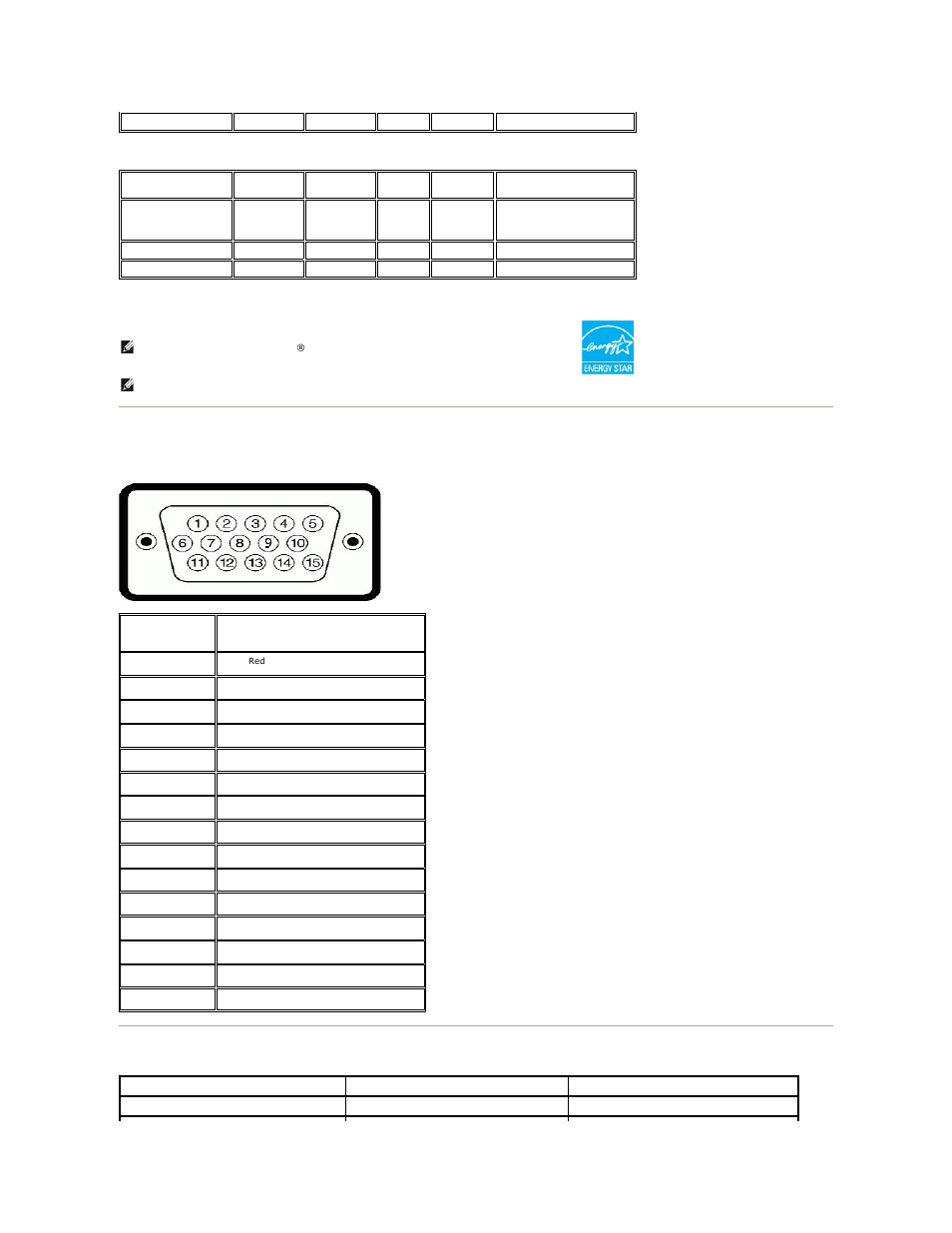 Pin assignments, Flat panel specifications | Dell E190S Monitor User Manual | Page 6 / 29