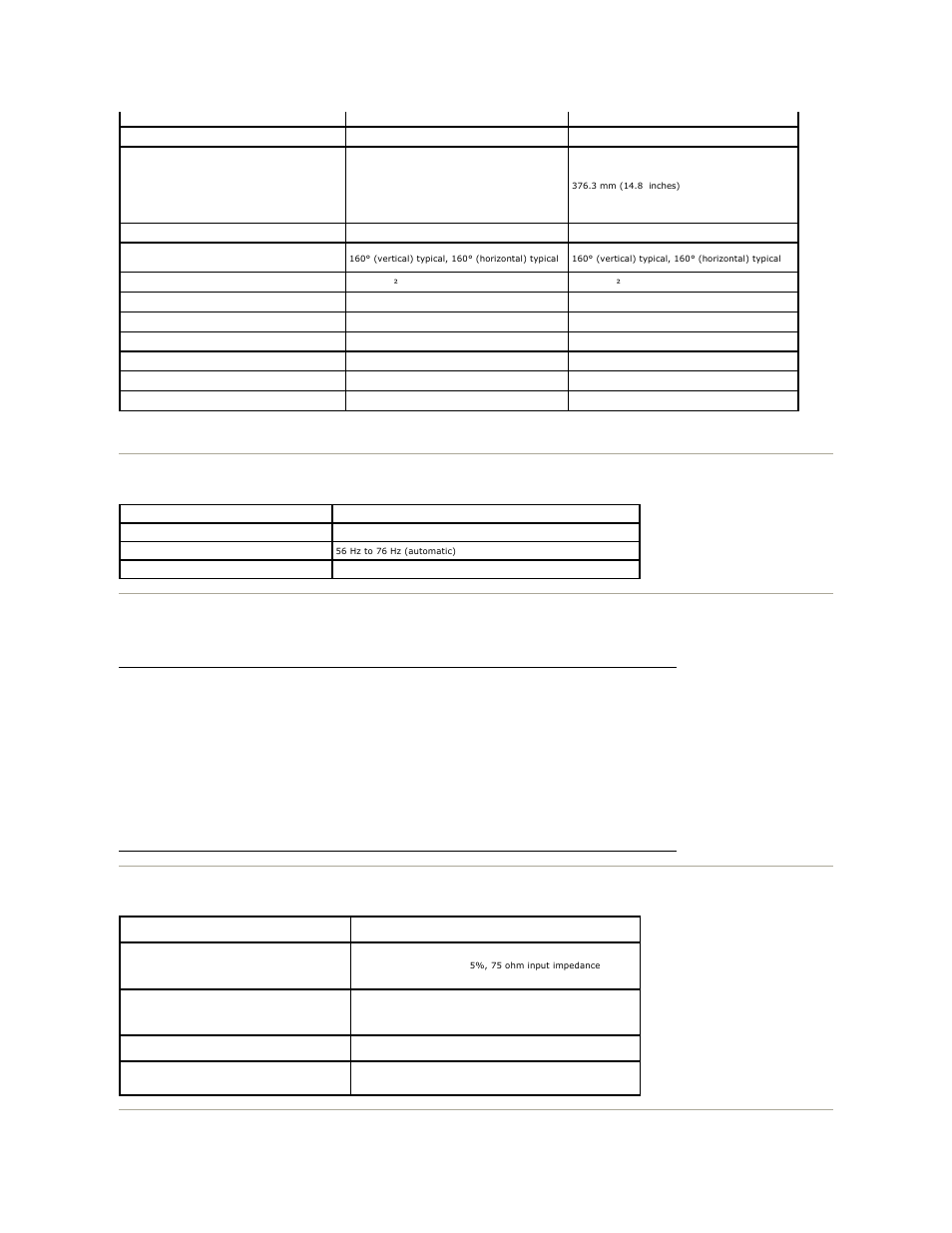 Resolution, Preset display modes, Electrical | Dell E190S Monitor User Manual | Page 7 / 29