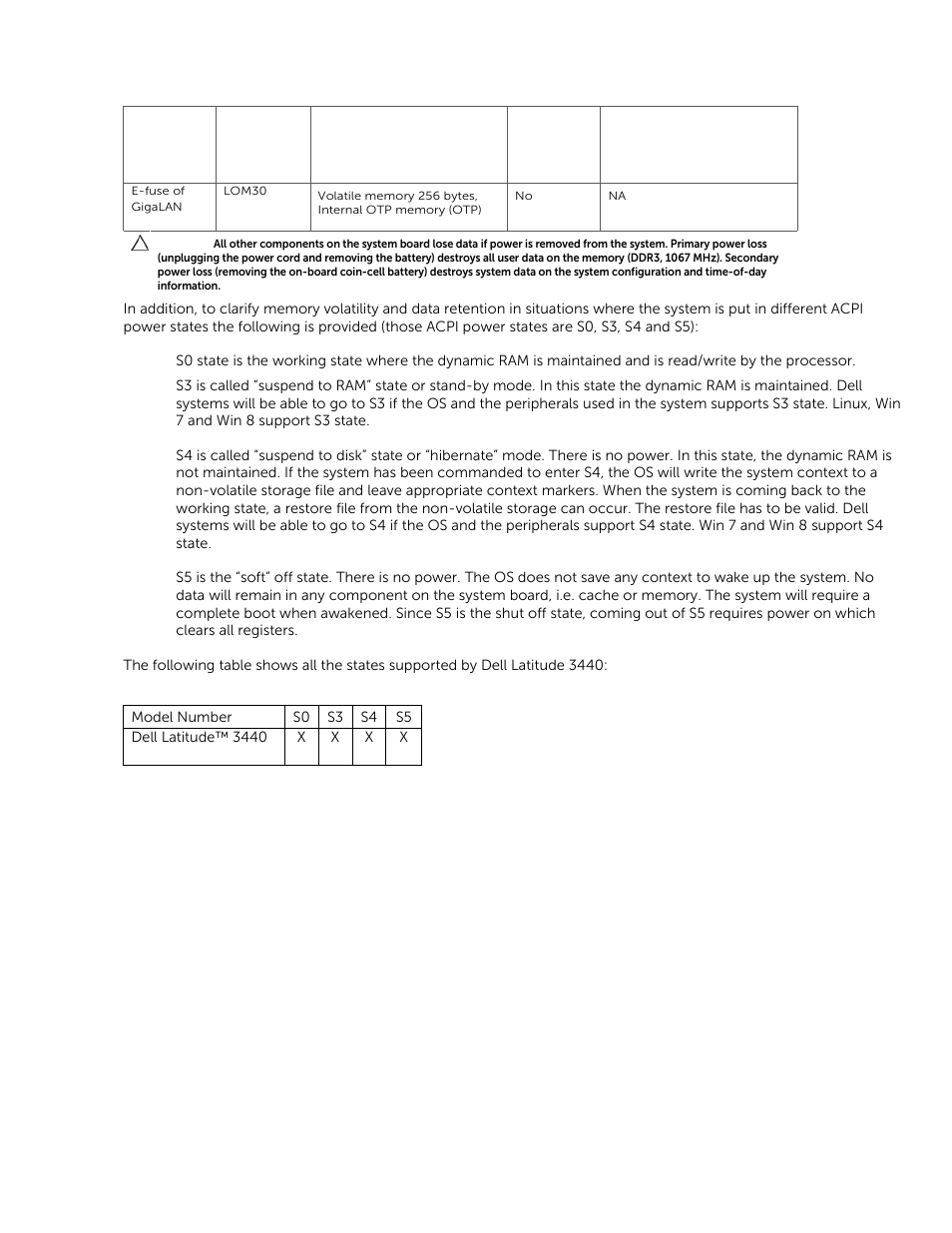 Dell Latitude 3440 (Late 2013) User Manual | Page 2 / 2