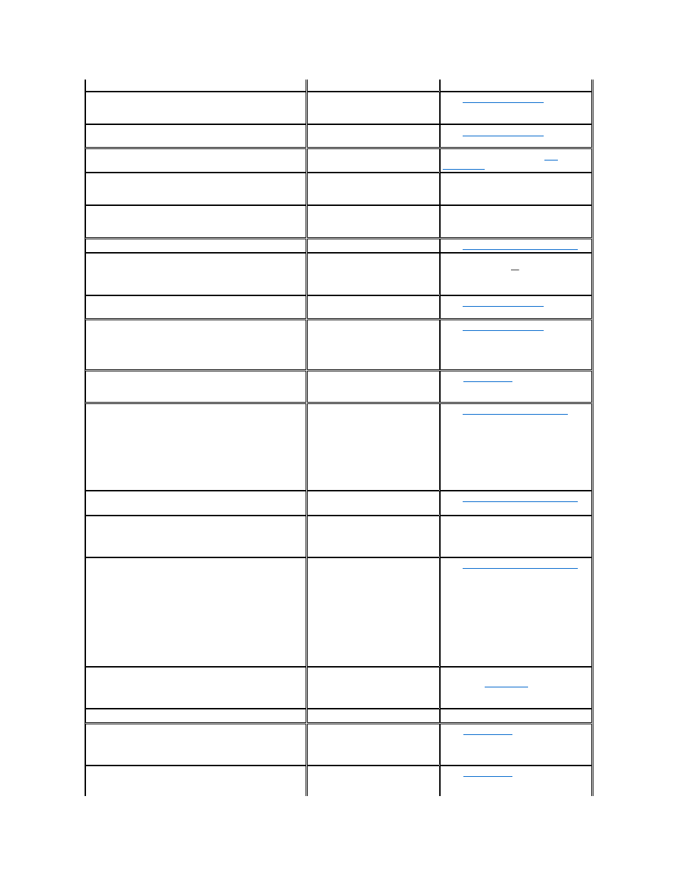 Dell Precision 420 User Manual | Page 104 / 136