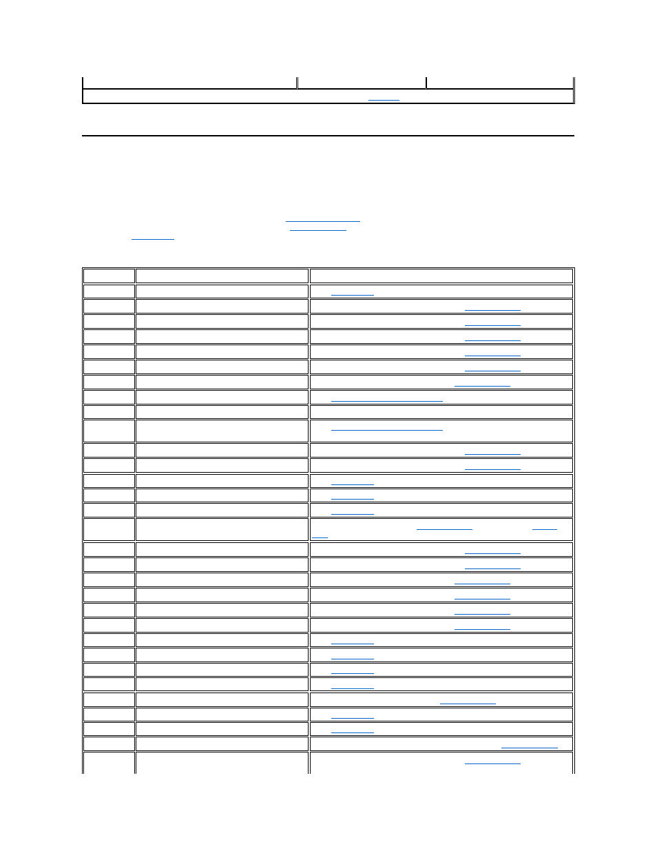 System beep codes | Dell Precision 420 User Manual | Page 106 / 136