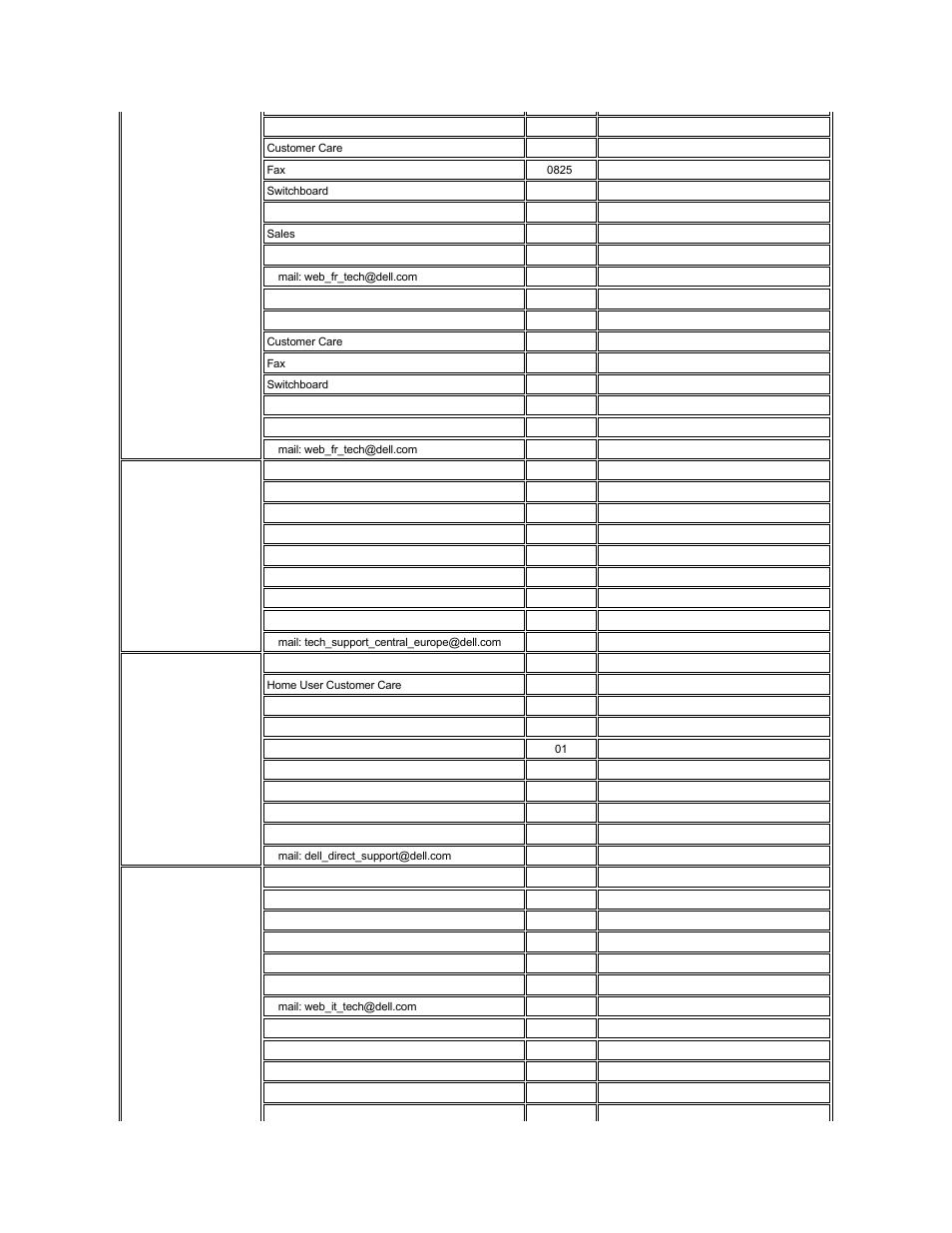 Germany, Langen), Ireland | Cherrywood), Italy, Milan) | Dell Precision 420 User Manual | Page 22 / 136