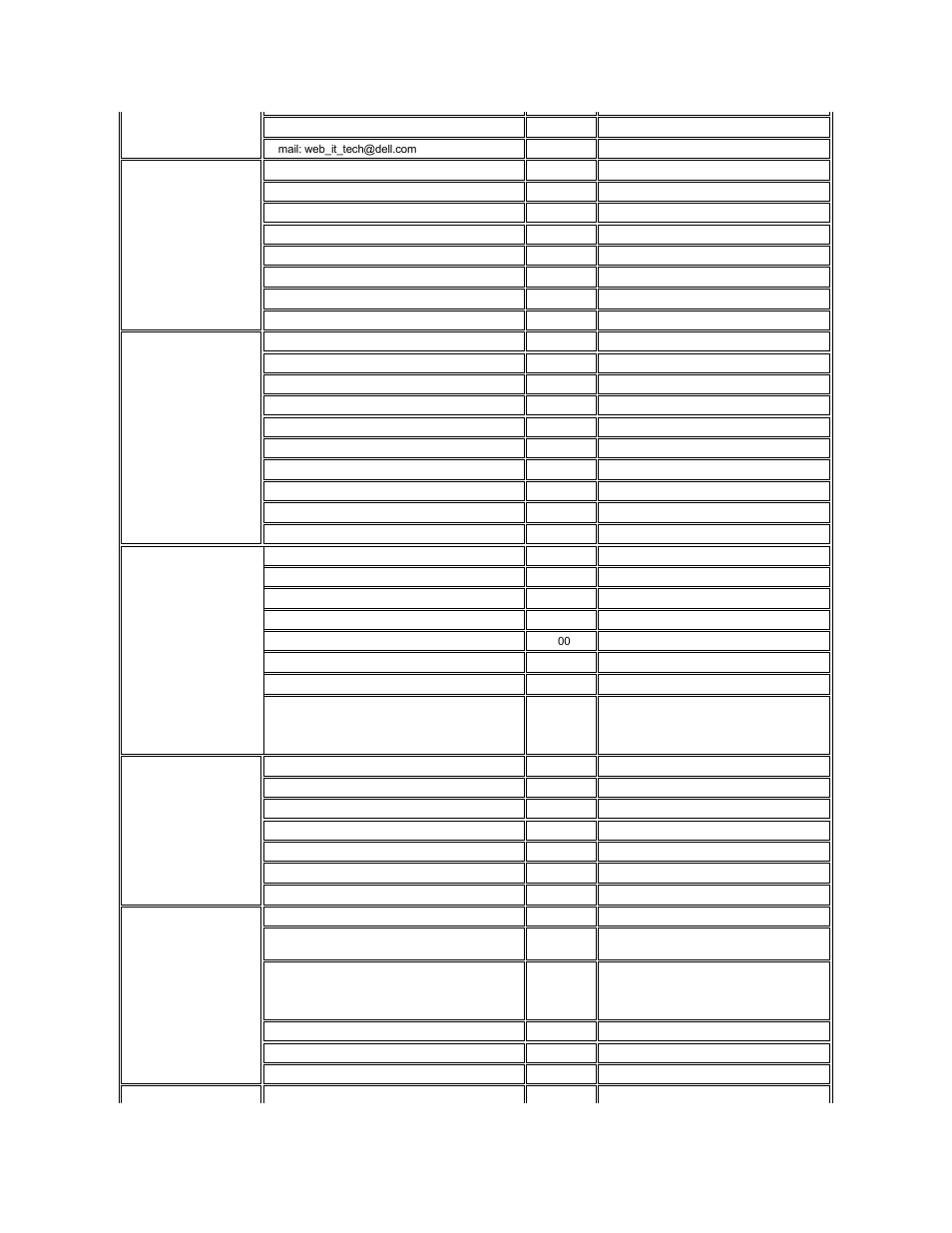 Luxembourg, Netherlands, Norway | Poland, Warsaw), Portugal, Spain | Dell Precision 420 User Manual | Page 23 / 136
