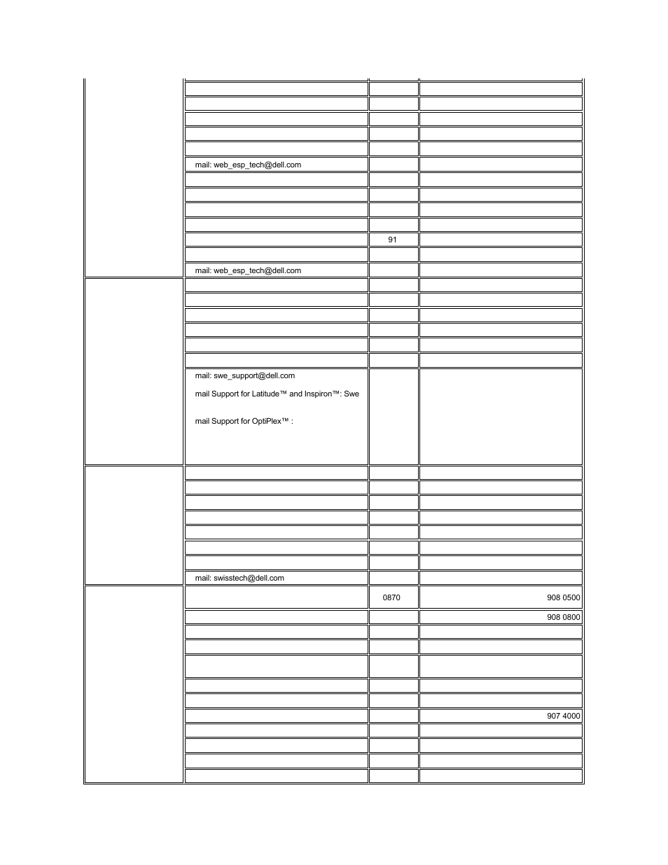 Sweden, Upplands vasby), Switzerland | Dell Precision 420 User Manual | Page 24 / 136