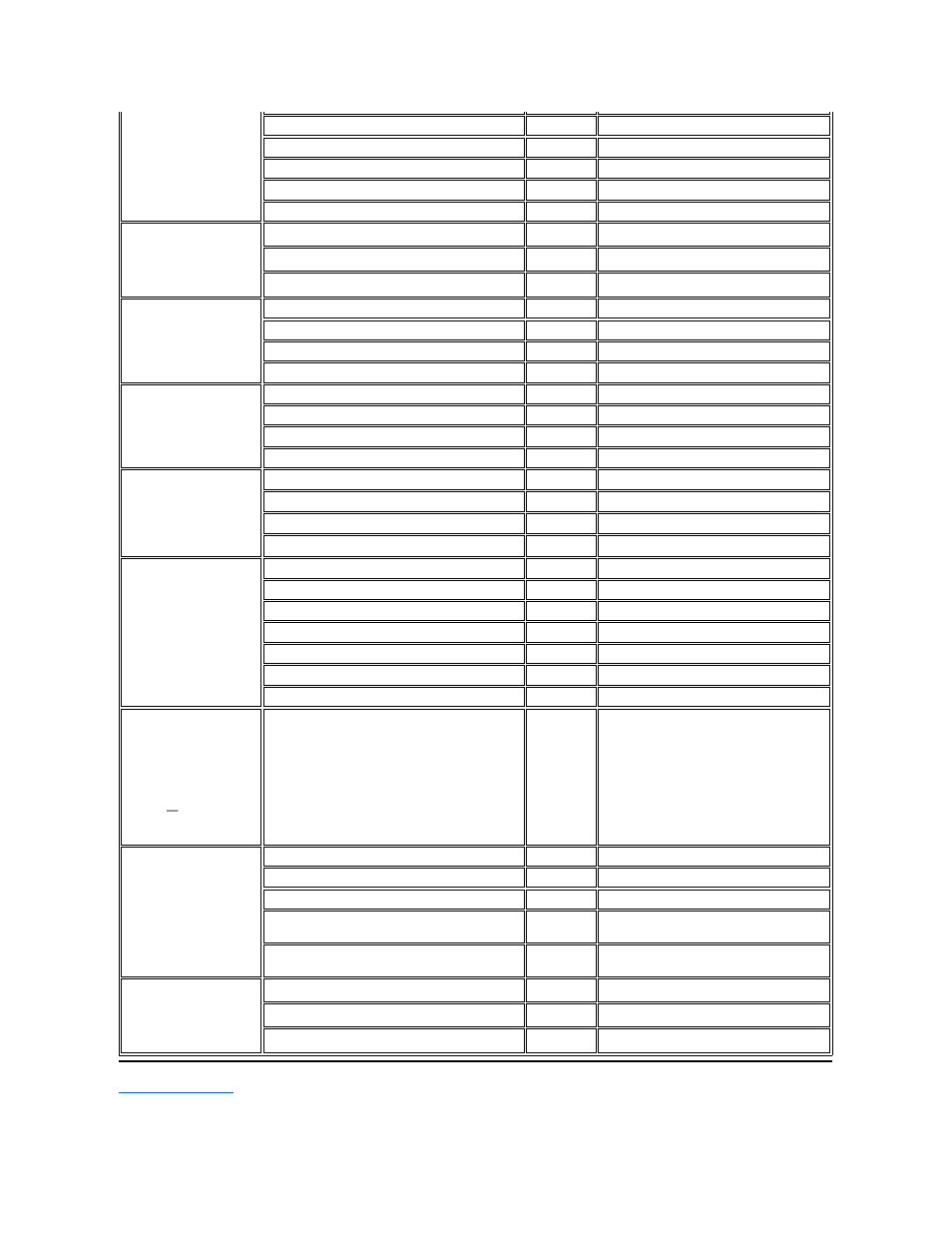 Macau, Malaysia, New zealand | Singapore, South africa, Johannesburg), Taiwan, Thailand | Dell Precision 420 User Manual | Page 26 / 136
