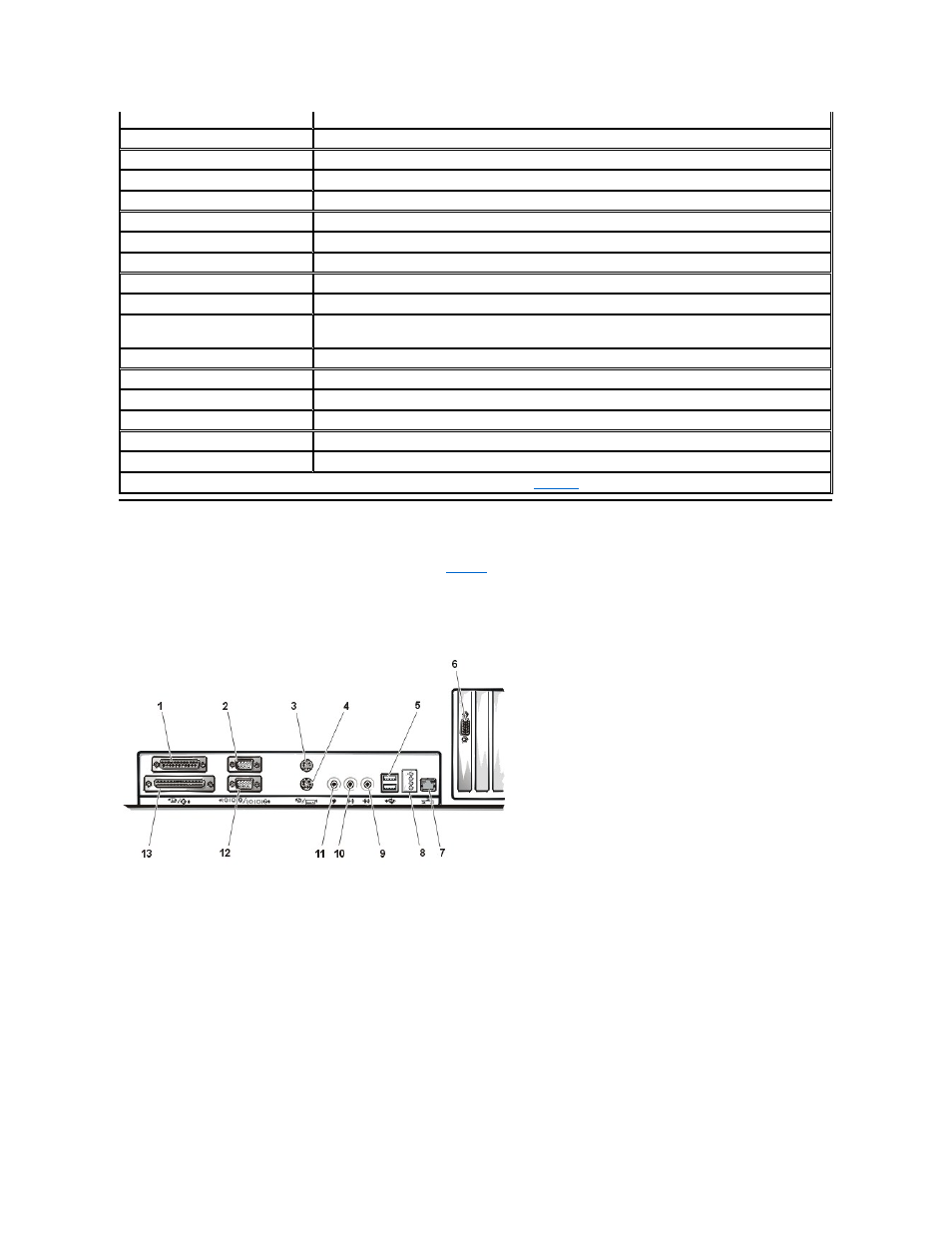 I/o ports and connectors | Dell Precision 420 User Manual | Page 69 / 136
