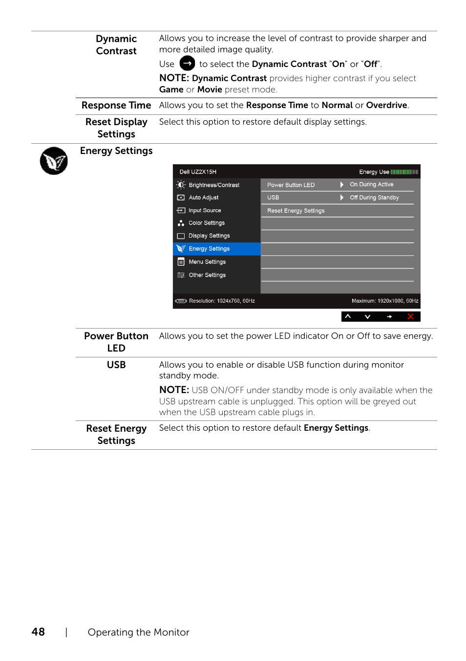 Dell UZ2215H Monitor User Manual | Page 48 / 69
