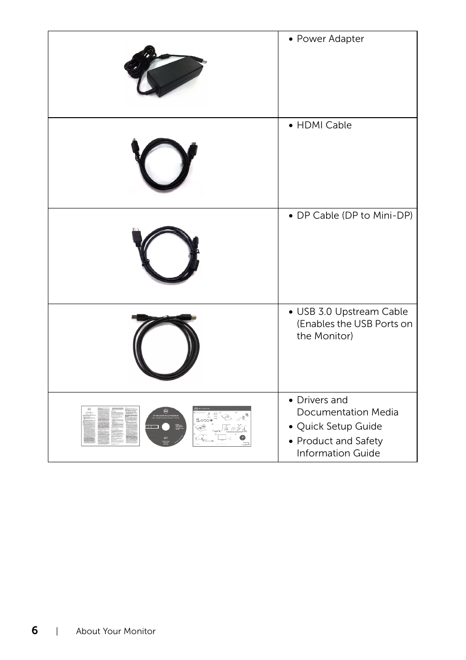 Dell UZ2215H Monitor User Manual | Page 6 / 69
