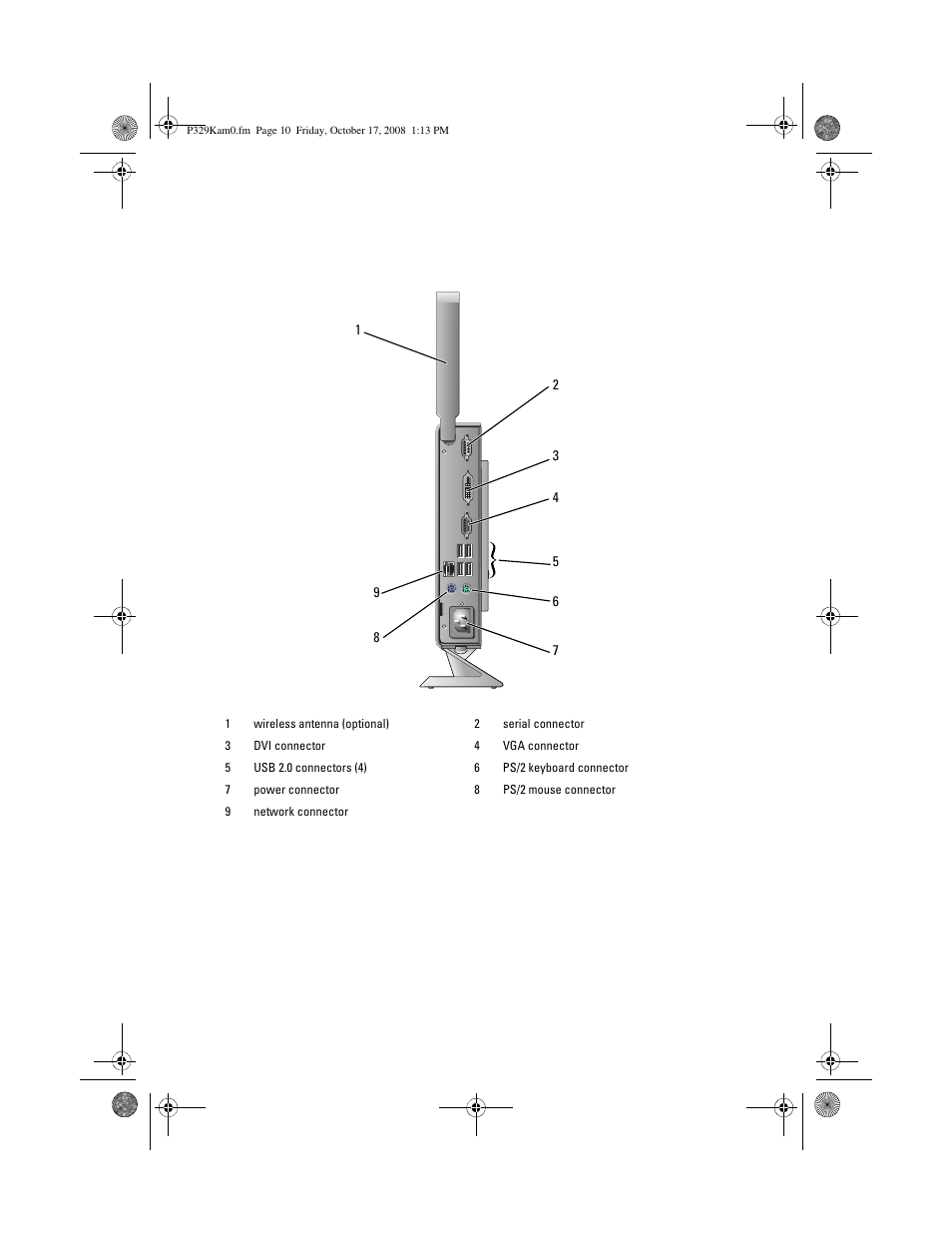 Dell OptiPlex 160 (Late 2008) User Manual | Page 2 / 8