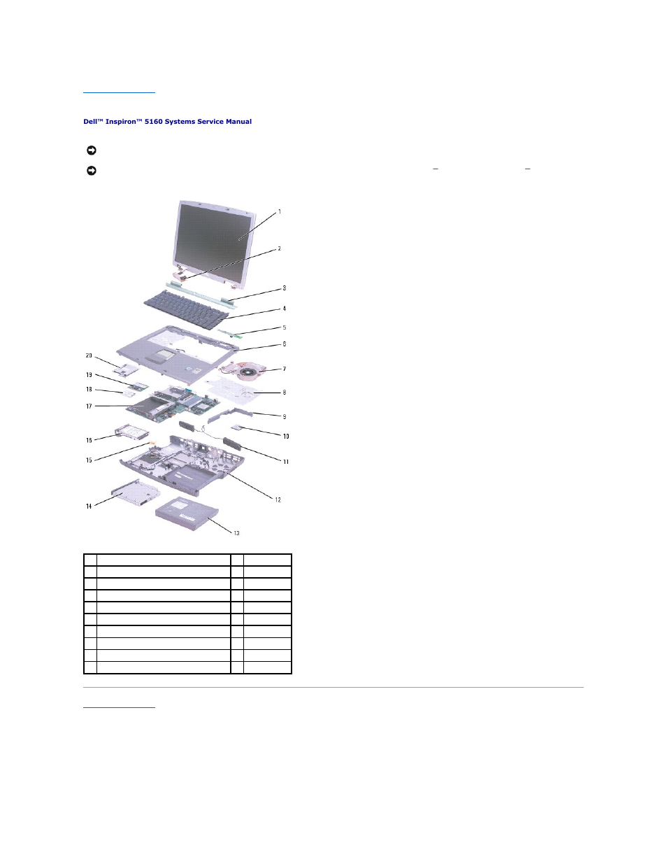 System components | Dell Inspiron 5160 User Manual | Page 33 / 42