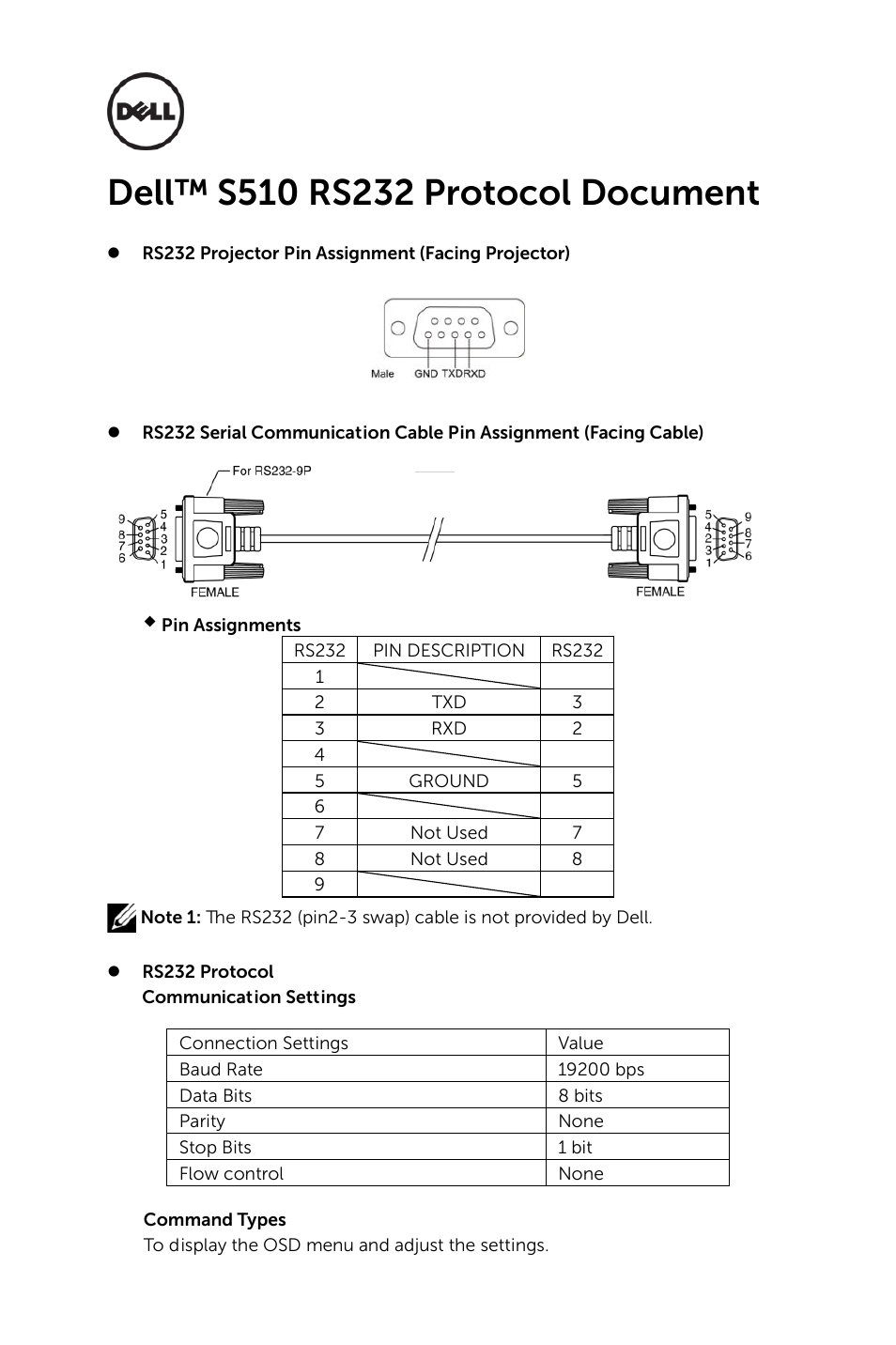 Dell S510 Interactive Projector User Manual | 5 pages