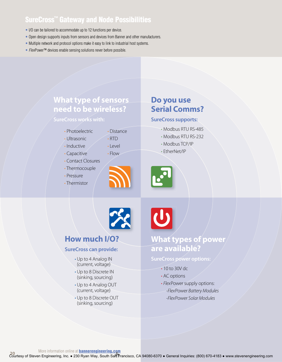 Do you use serial comms, How much i/o, What types of power are available | What type of sensors need to be wireless, Surecross, Gateway and node possibilities | Banner American Products Wireless Network User Manual | Page 20 / 32