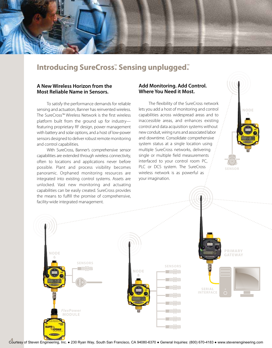 Introducing surecross, Sensing unplugged | Banner American Products Wireless Network User Manual | Page 4 / 32