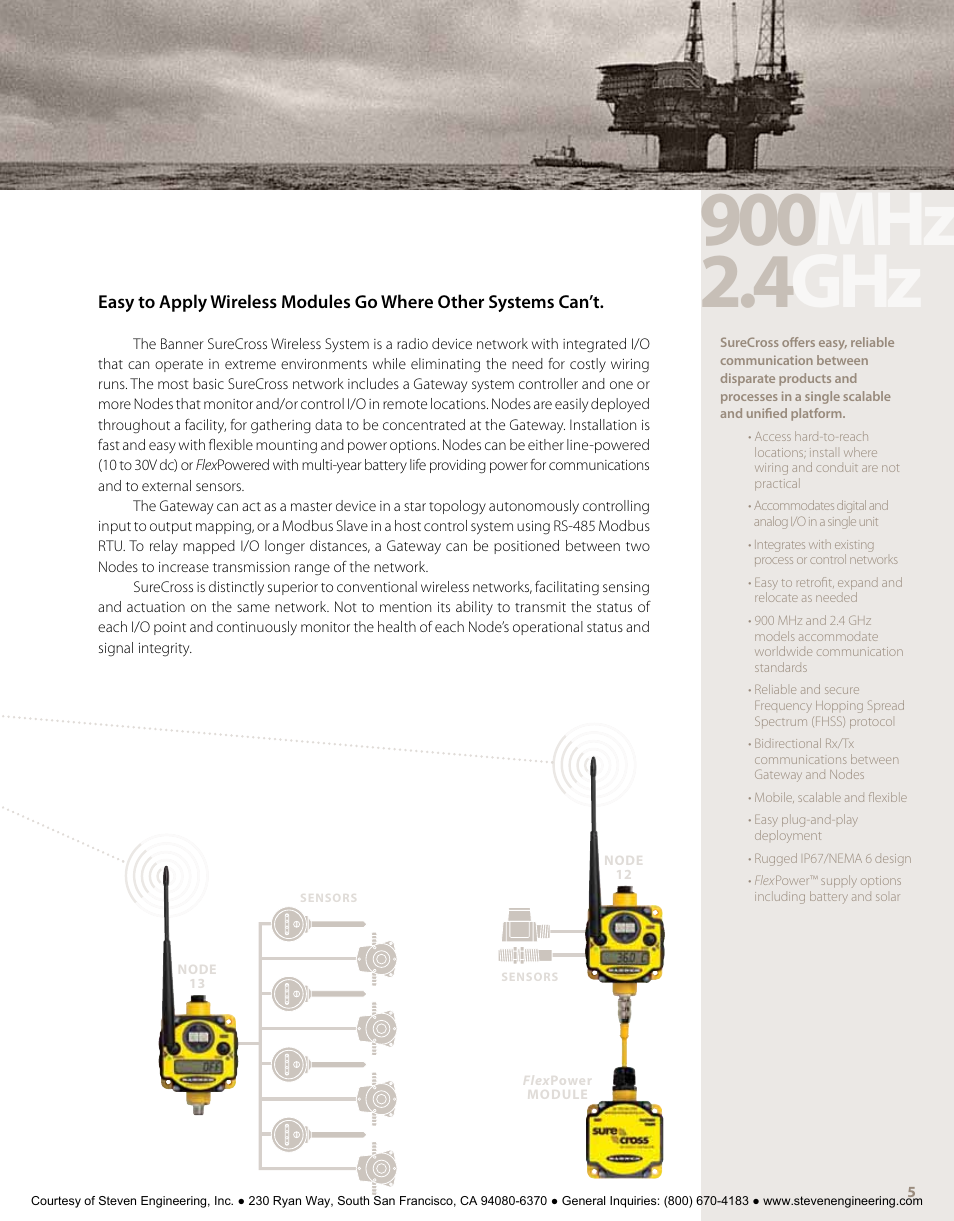 Banner American Products Wireless Network User Manual | Page 5 / 32