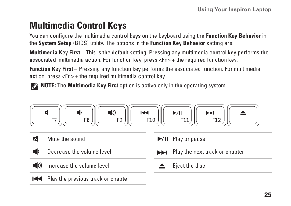 Multimedia control keys | Dell Inspiron 13 (1370, Late 2009) User Manual | Page 27 / 78
