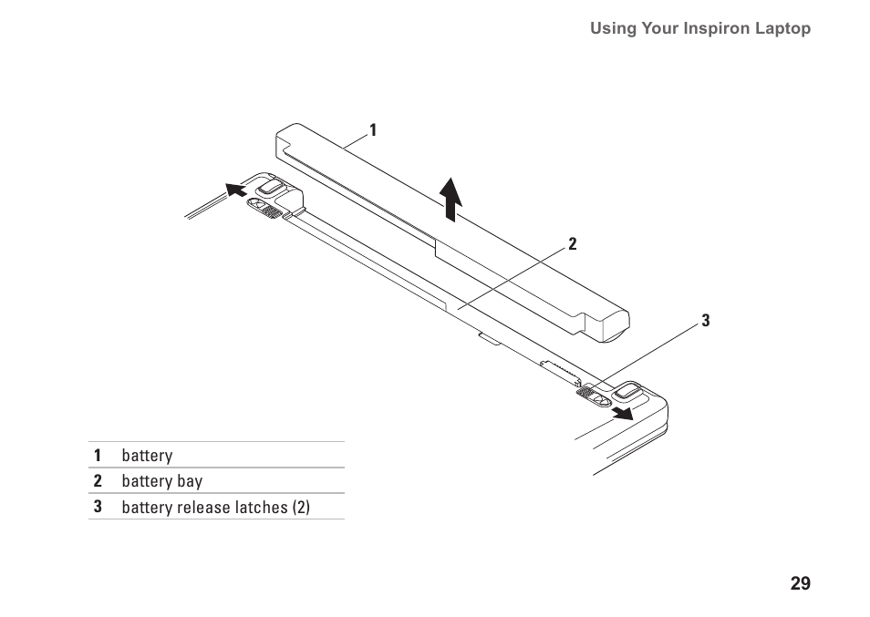 Dell Inspiron 13 (1370, Late 2009) User Manual | Page 31 / 78