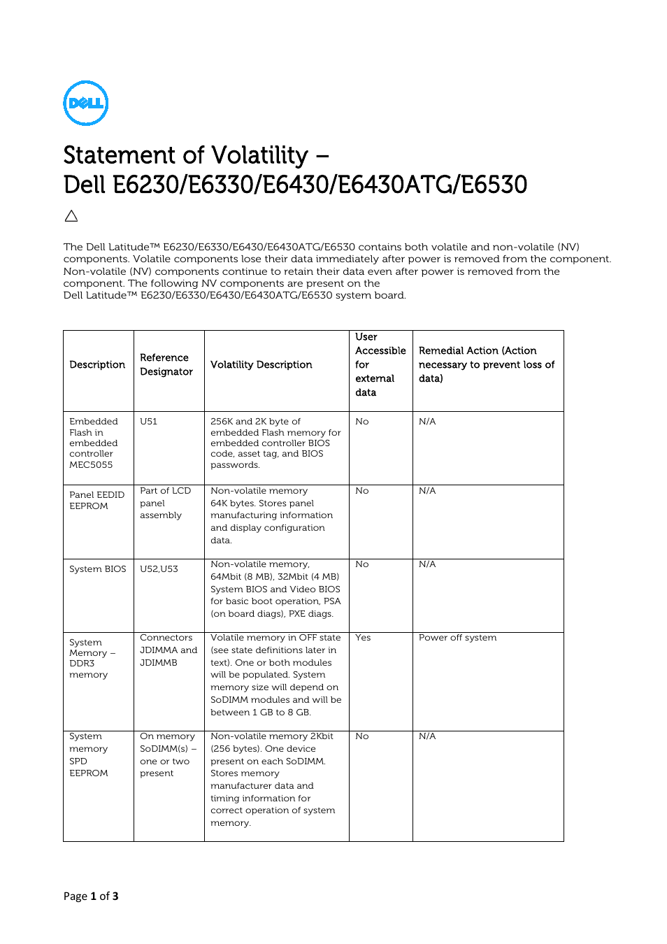 Dell Latitude E6330 (Mid 2012) User Manual | 3 pages