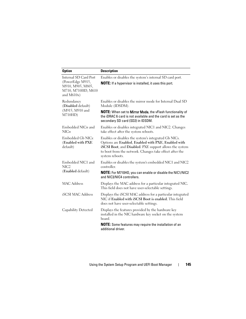 Dell PowerEdge M610x User Manual | Page 145 / 368