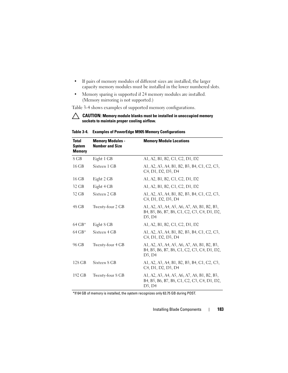 Dell PowerEdge M610x User Manual | Page 183 / 368