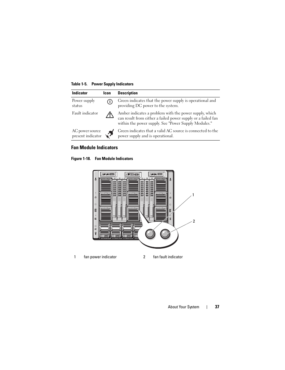 Fan module indicators | Dell PowerEdge M610x User Manual | Page 37 / 368