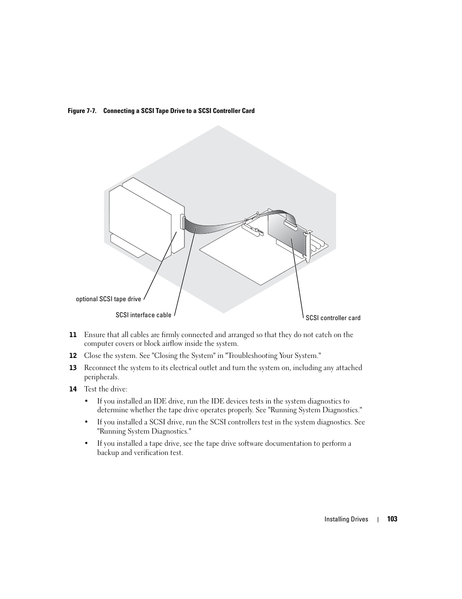 Figure 7-7, See figure 7-7, Figure 7-7 shows a scsi half | Dell PowerEdge 1800 User Manual | Page 103 / 160