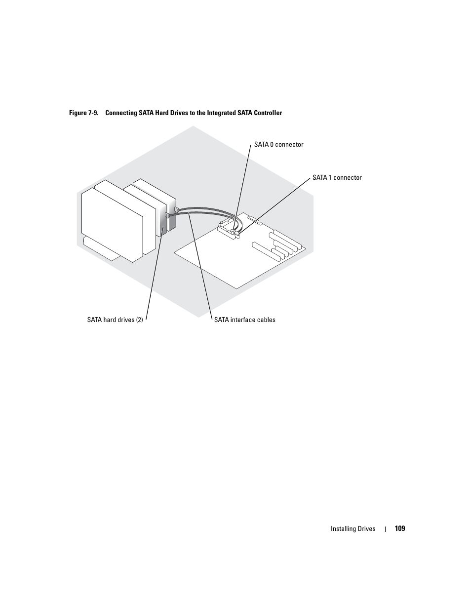 Figure 7-9 | Dell PowerEdge 1800 User Manual | Page 109 / 160