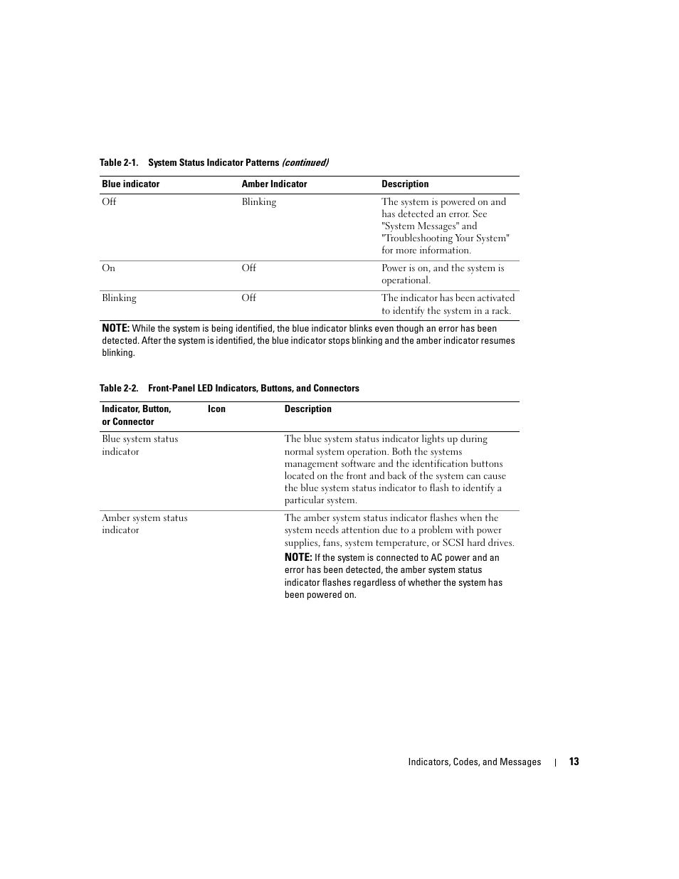 Dell PowerEdge 1800 User Manual | Page 13 / 160