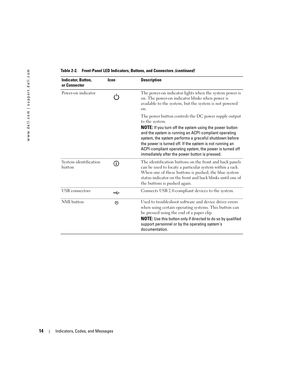 Dell PowerEdge 1800 User Manual | Page 14 / 160