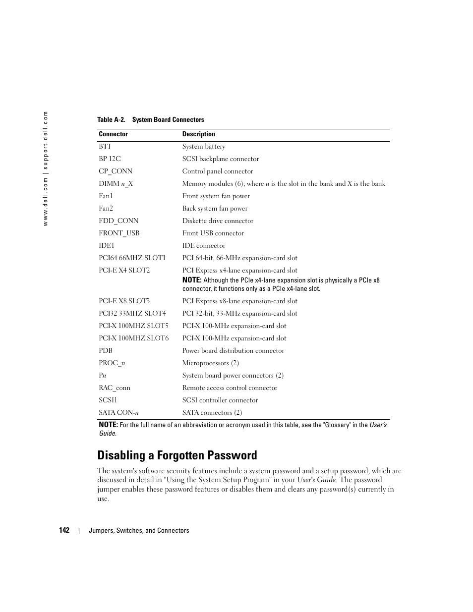 Disabling a forgotten password | Dell PowerEdge 1800 User Manual | Page 142 / 160