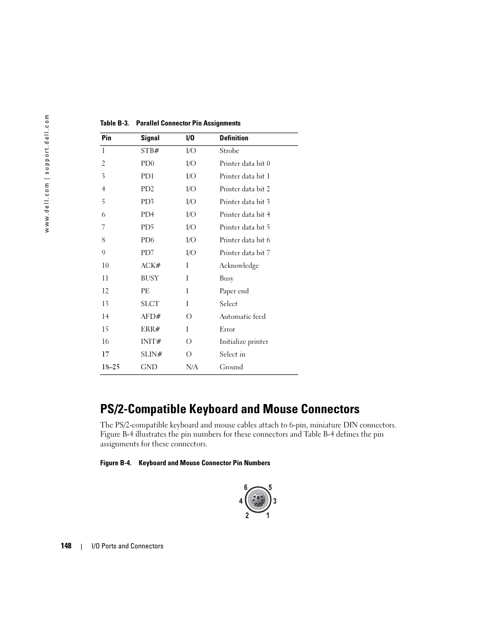 Ps/2-compatible keyboard and mouse connectors | Dell PowerEdge 1800 User Manual | Page 148 / 160