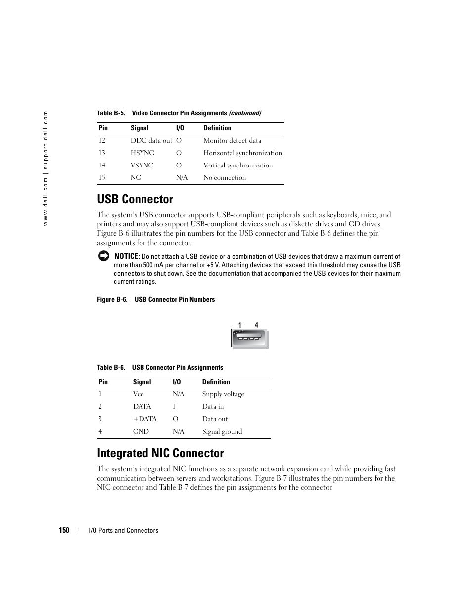 Usb connector, Integrated nic connector | Dell PowerEdge 1800 User Manual | Page 150 / 160