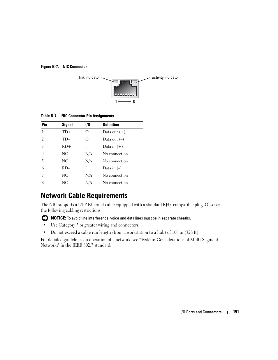 Network cable requirements | Dell PowerEdge 1800 User Manual | Page 151 / 160