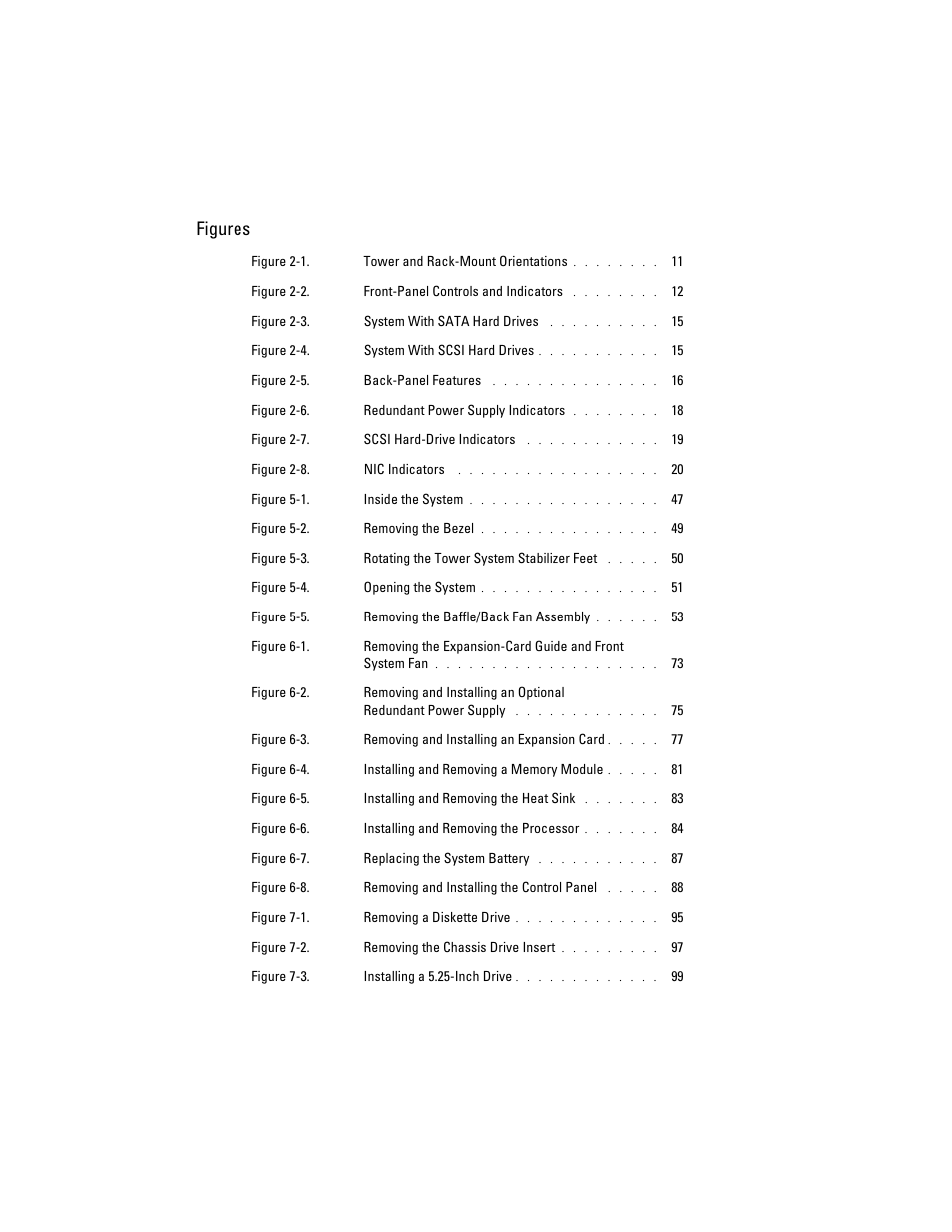 Figures | Dell PowerEdge 1800 User Manual | Page 157 / 160