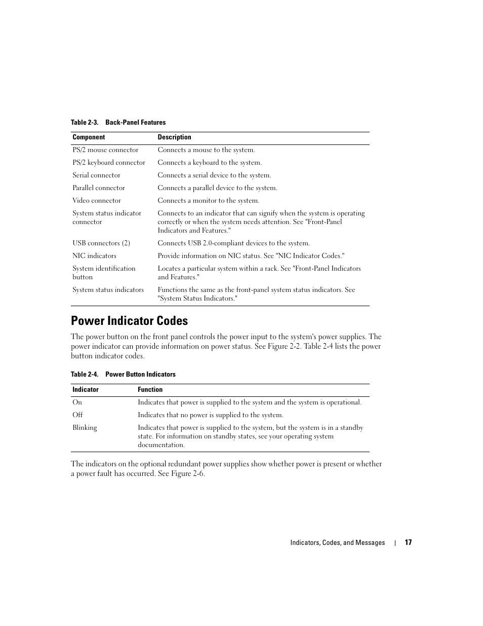 Power indicator codes | Dell PowerEdge 1800 User Manual | Page 17 / 160