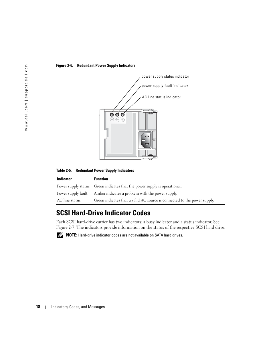 Scsi hard-drive indicator codes, Ed. see figure 2-6 | Dell PowerEdge 1800 User Manual | Page 18 / 160