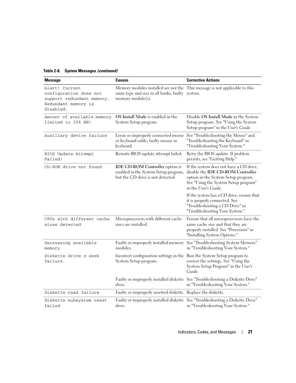 Dell PowerEdge 1800 User Manual | Page 21 / 160