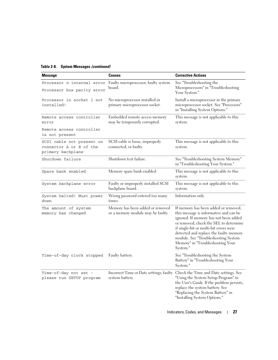 Dell PowerEdge 1800 User Manual | Page 27 / 160