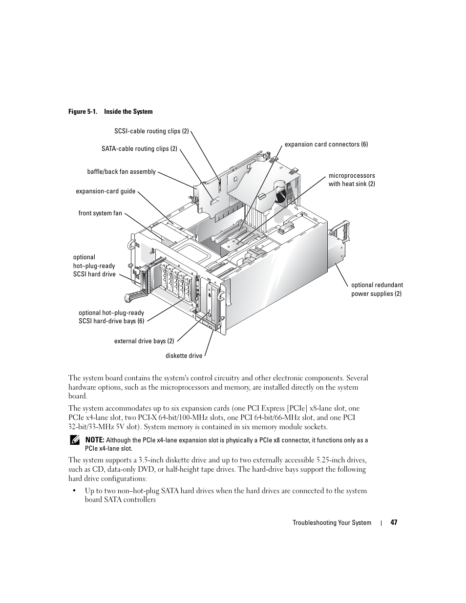 Dell PowerEdge 1800 User Manual | Page 47 / 160