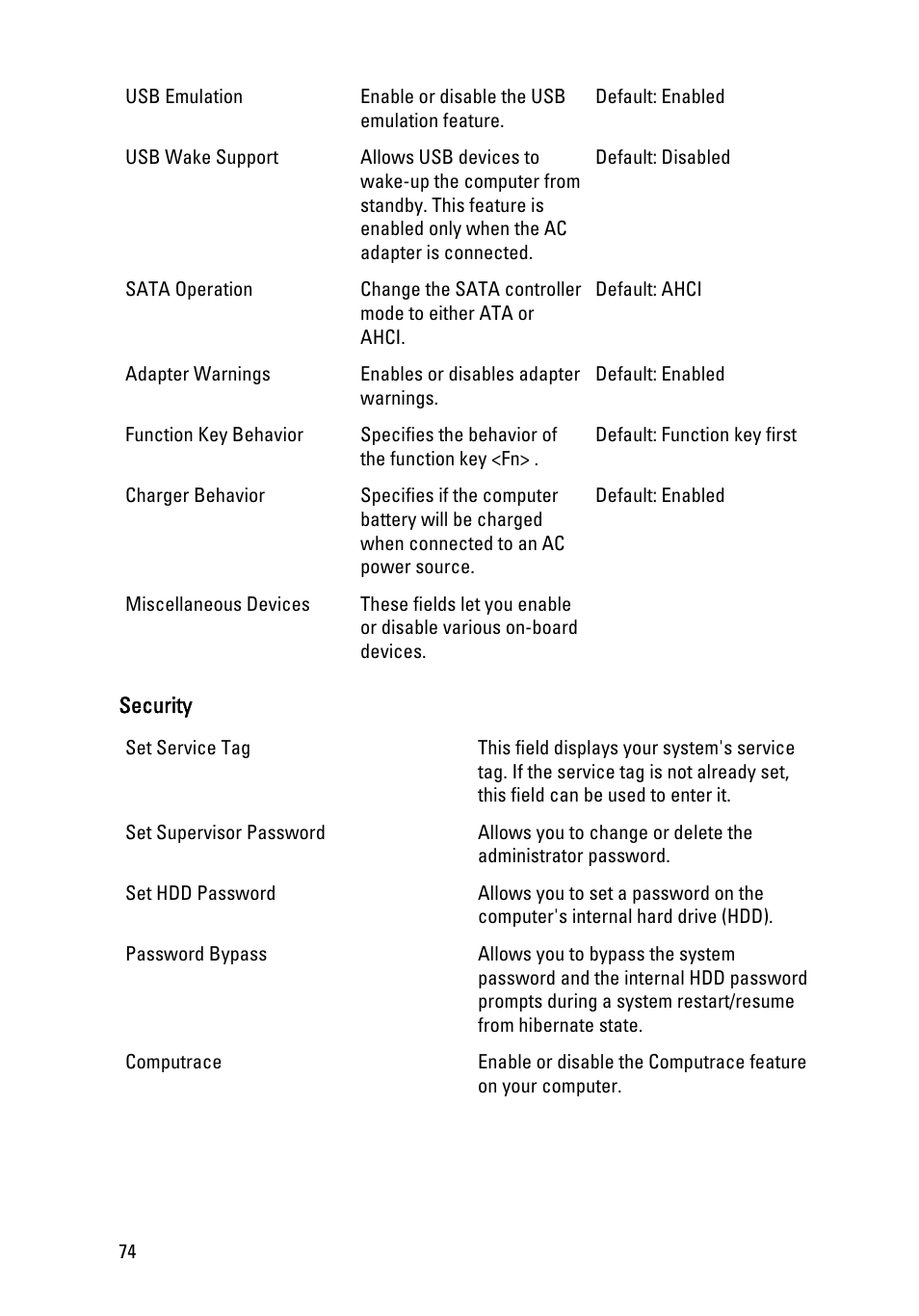 Dell Vostro 1550 (Mid 2011) User Manual | Page 74 / 86