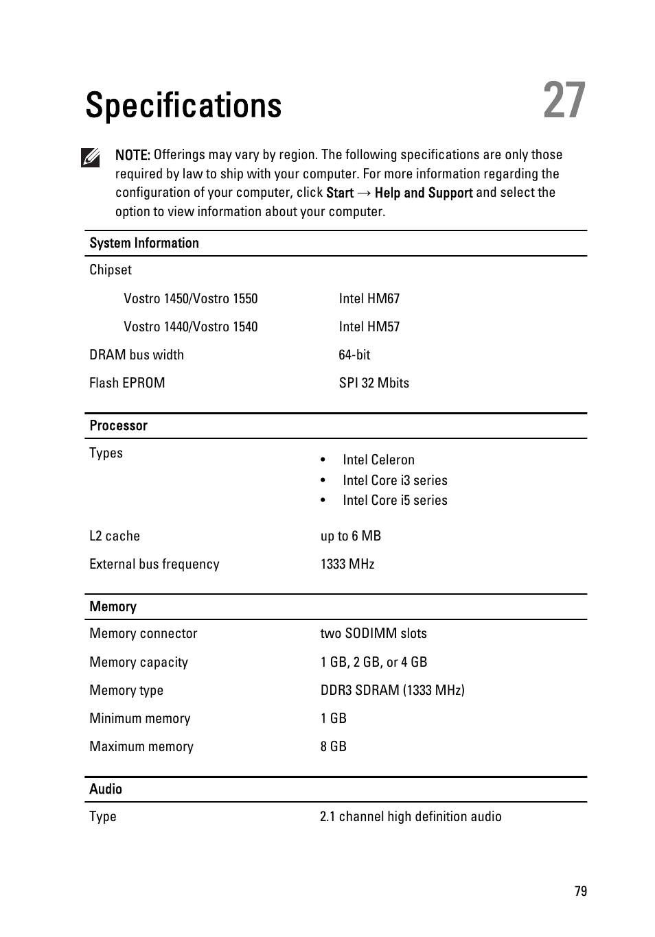 Specifications, 27 specifications | Dell Vostro 1550 (Mid 2011) User Manual | Page 79 / 86