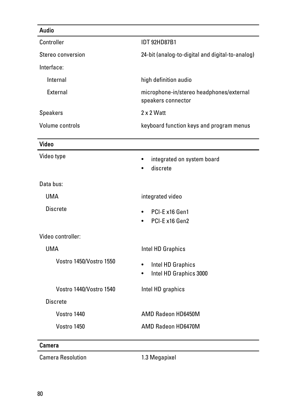 Dell Vostro 1550 (Mid 2011) User Manual | Page 80 / 86