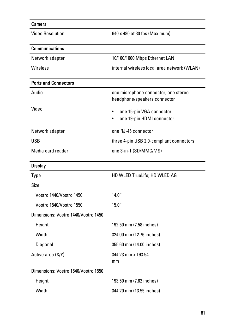 Dell Vostro 1550 (Mid 2011) User Manual | Page 81 / 86