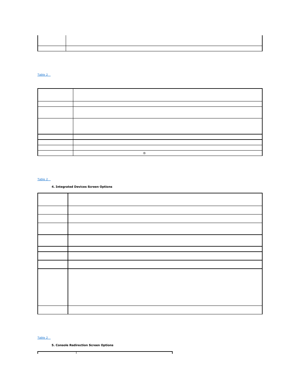Cpu information screen, Integrated devices screen, Console redirection screen | Dell PowerEdge 850 User Manual | Page 12 / 22