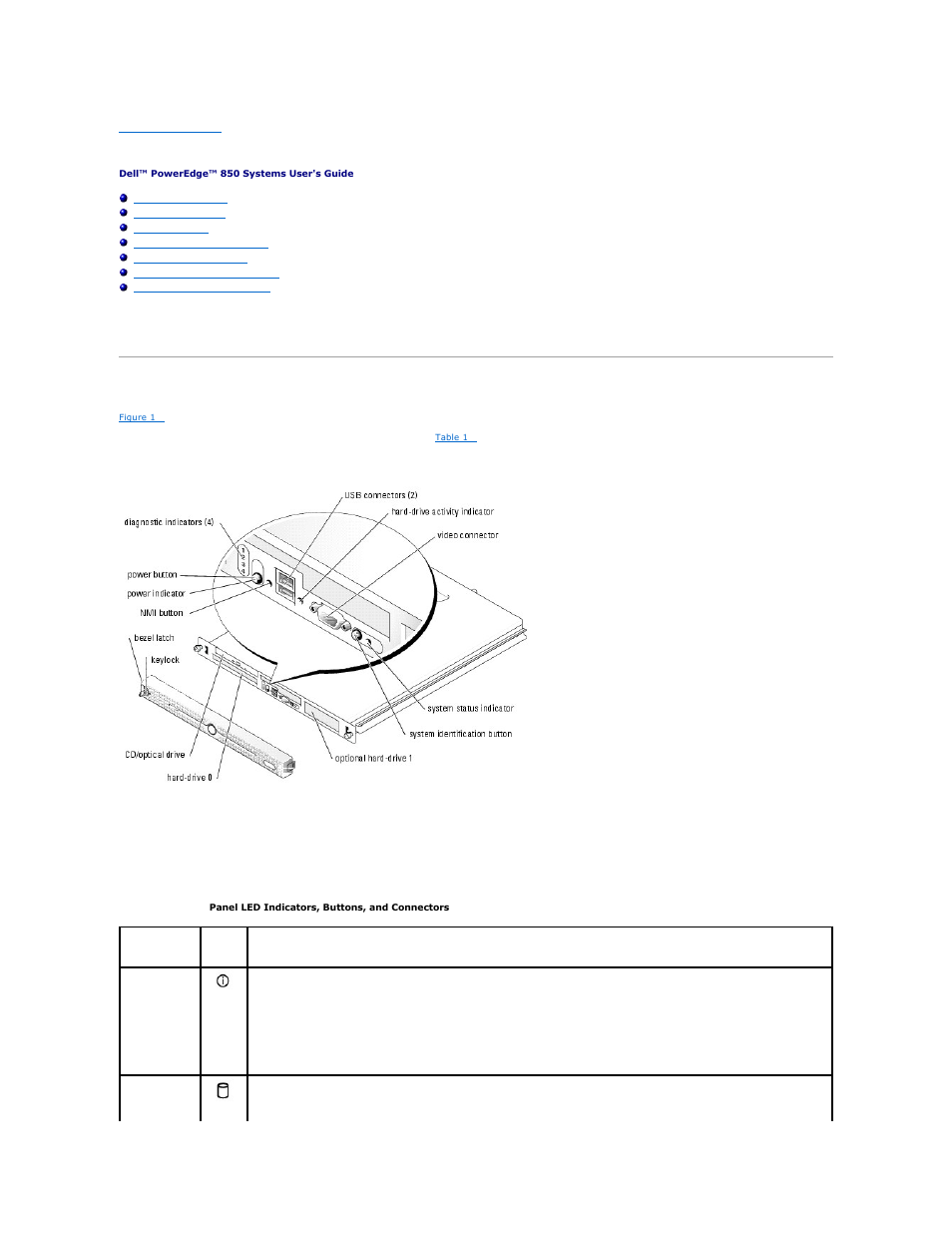 System overview, Front-panel features | Dell PowerEdge 850 User Manual | Page 5 / 22