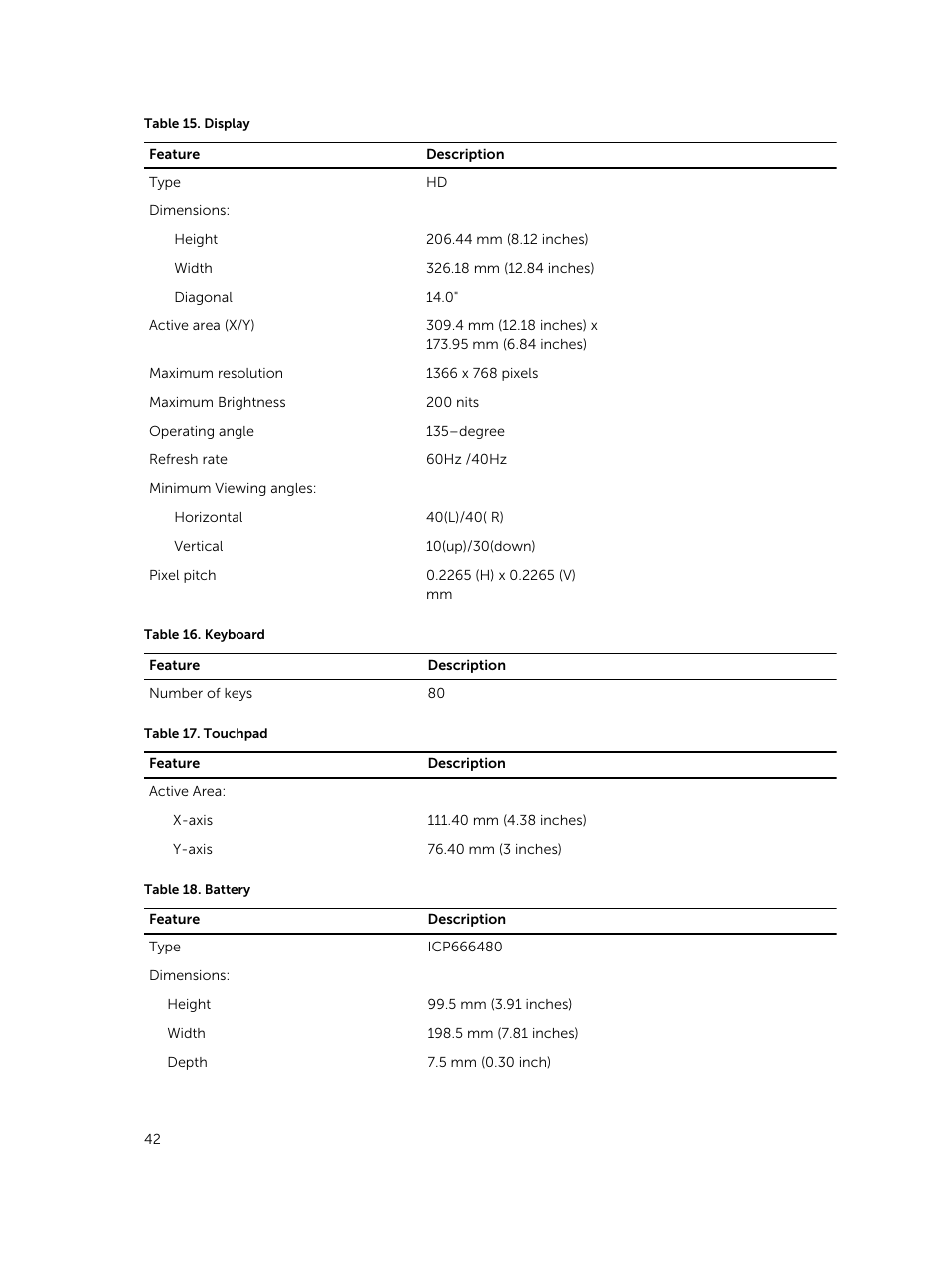 Dell Vostro 14 (5480, Late 2014) User Manual | Page 42 / 45