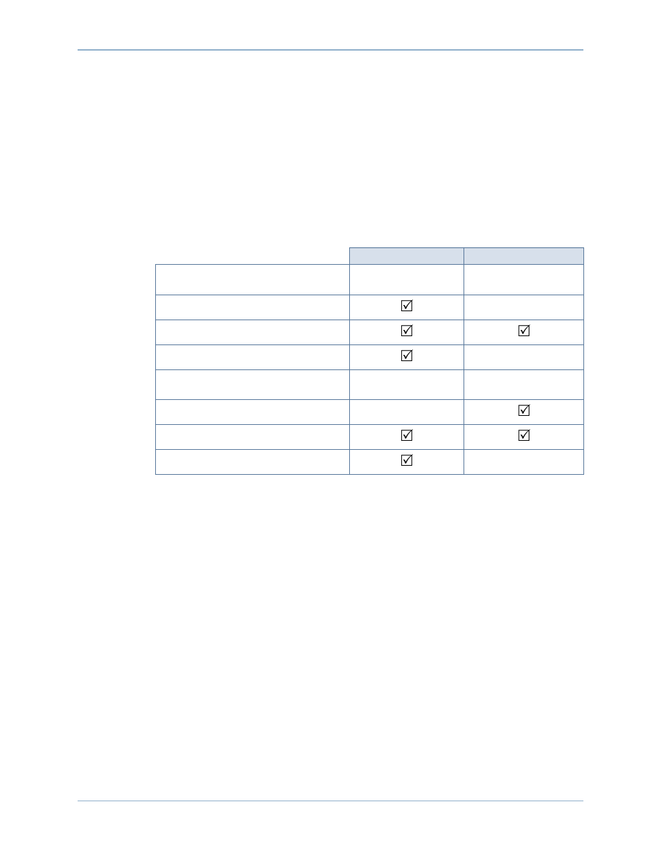 Types of update components | Dell Compellent Series 30 User Manual | Page 9 / 22