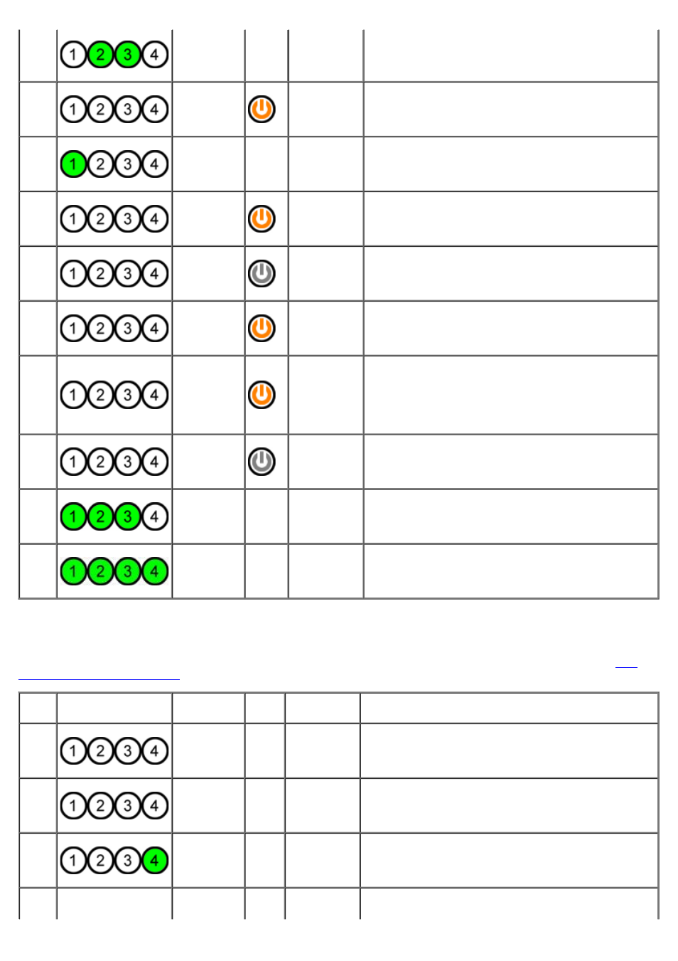 Post diagnostic light patterns | Dell Precision T7500 (Early 2009) User Manual | Page 13 / 108